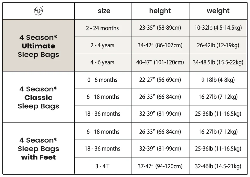 4 Season® Ultimate Baby Sleep Bag, Merino Wool & Organic Cotton, Panda - Image 6