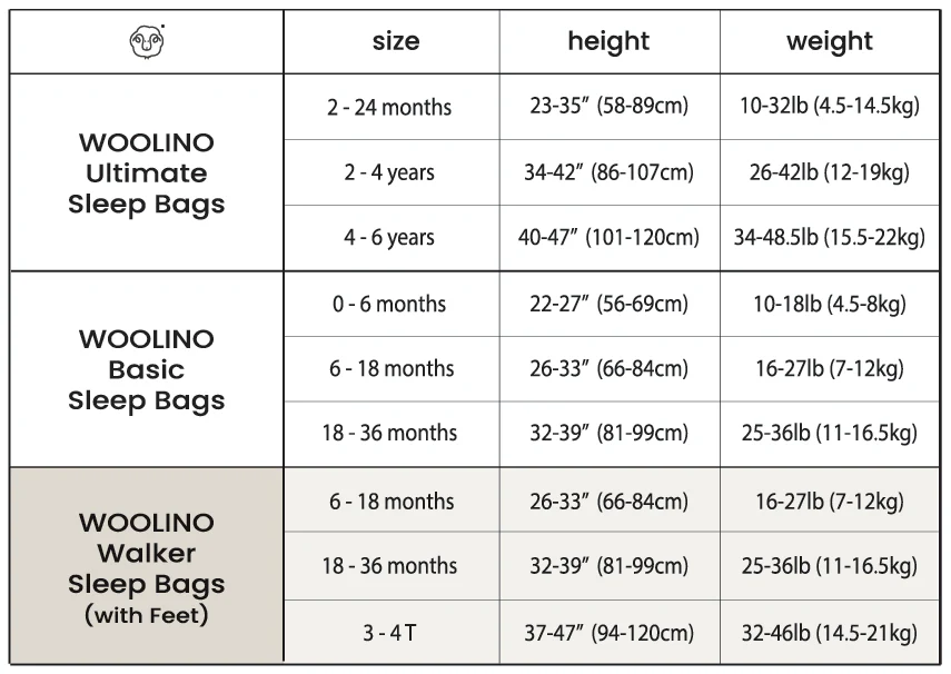 4 Season® Baby Sleep Bag with Feet, Merino Wool & Organic Cotton, Birch Gray - Image 7