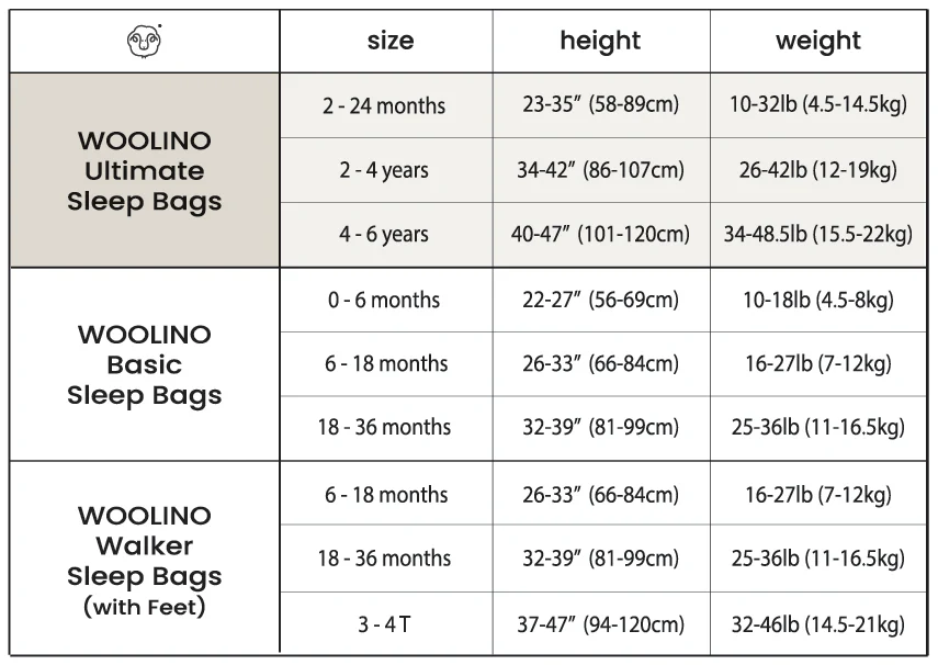 4 Season® Big Kid Sleep Bag, Merino Wool & Organic Cotton, 4 - 6 Years, Space - GLOW IN THE DARK - Image 8