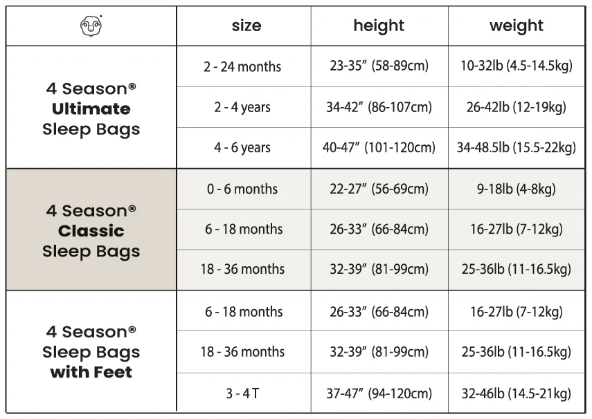 4 Season® Classic Baby Sleeping Bag, Merino Wool & Organic Cotton, Panda - Image 6