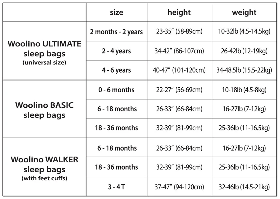 Imperfect 4 Season® Big Kid Sleep Bag, Merino Wool & Organic Cotton, 4 - 6 Years, Night Sky™ - Image 4