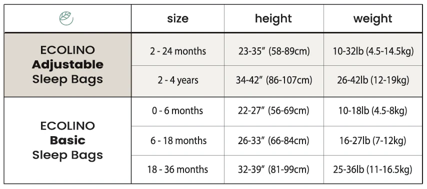Ecolino® Adjustable Baby Sleep Bag, Organic Cotton, Universal Size: 2 Months - 2 Years, Dandelion - Image 7