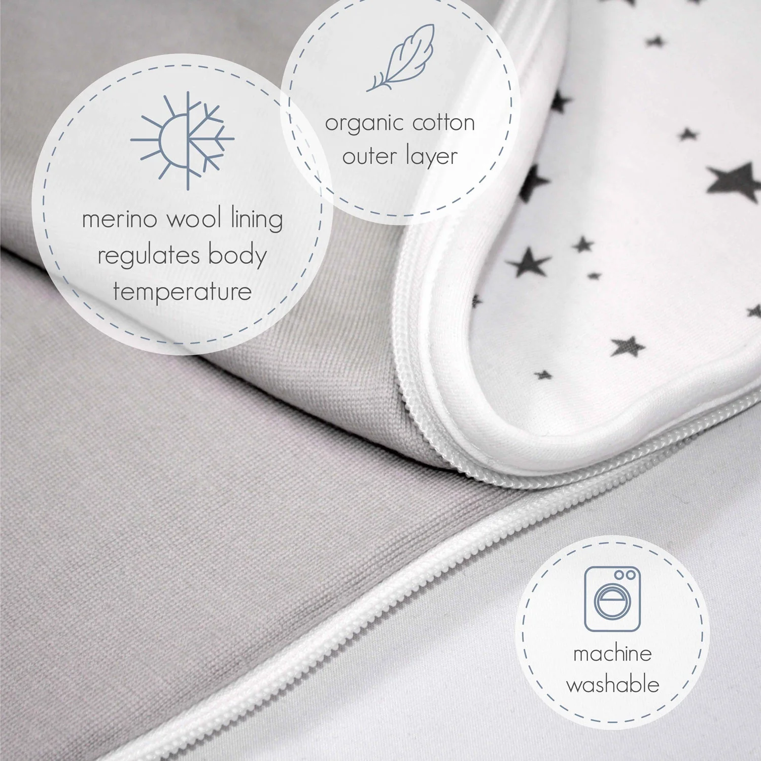 Imperfect 4 Season® Ultimate Baby Sleep Bag, Merino Wool & Organic Cotton, 2 Months - 2 Years, Sage - Image 3