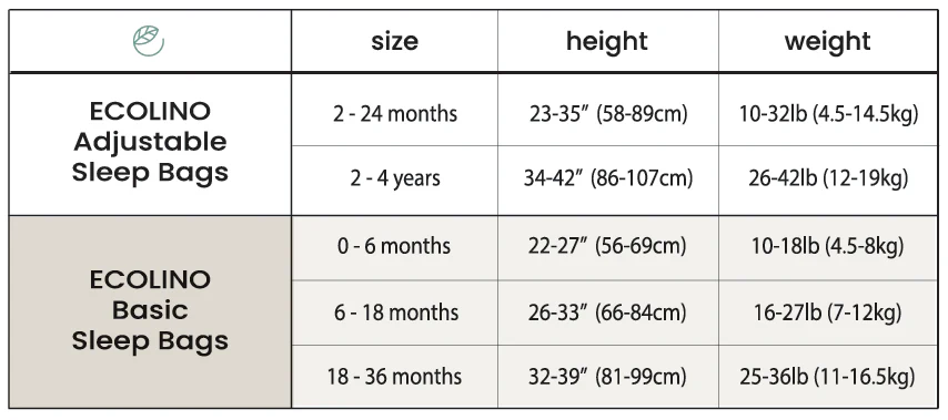 Ecolino® Organic Cotton Classic Baby Sleep Bag or Sack, Deep Blue - Image 4